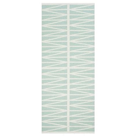 Brita Sweden Helmi Matto Turkoosi 70x100 cm