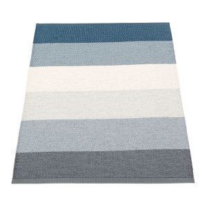 Pappelina Molly Matto Ocean Grey 70x100 Cm